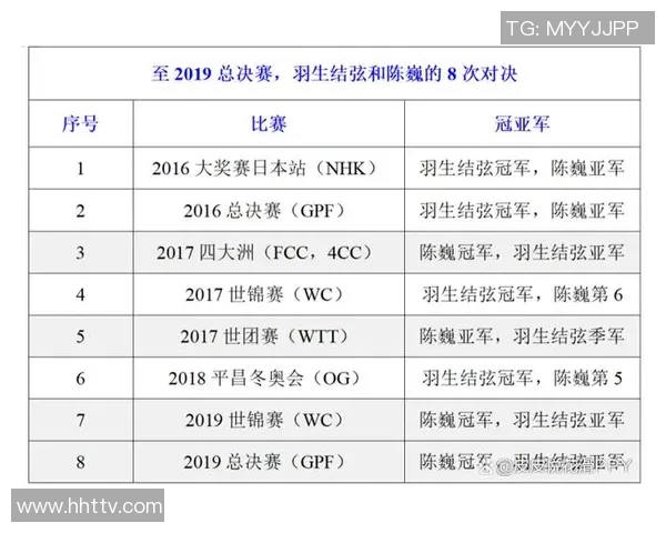 2016年尼克斯与勇士的经典对决回顾与分析