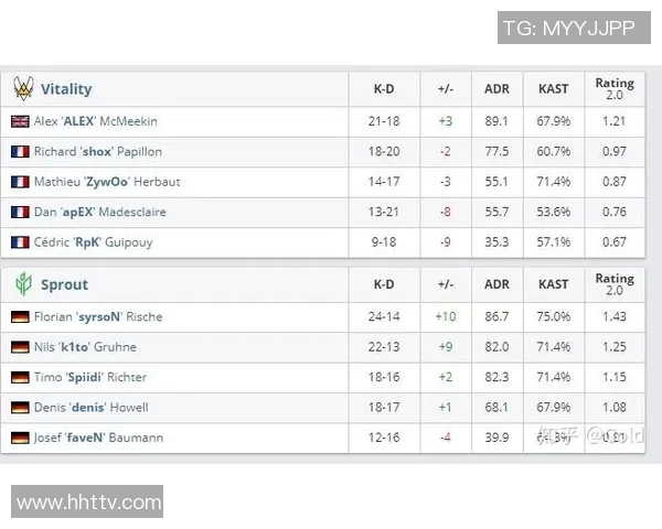 杭州网球队快攻战术分析及其在比赛中的成败得失探讨MBA