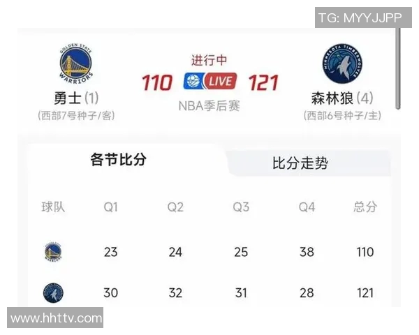 2017年NBA勇士与公牛精彩对决回顾与赛季分析