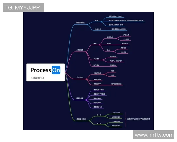 朱荣振的成长之路与人生哲学探索:从平凡到卓越的心路历程 朱荣振的成长之路与人生哲学探索:从平凡到卓越的心路历程