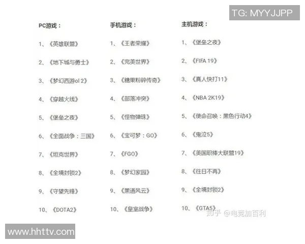权威发布王者荣耀节奏实力榜单全面解析与玩家必看指南