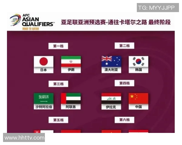 权威发布足球灵活性实力榜单揭示球队潜力与竞争力新格局