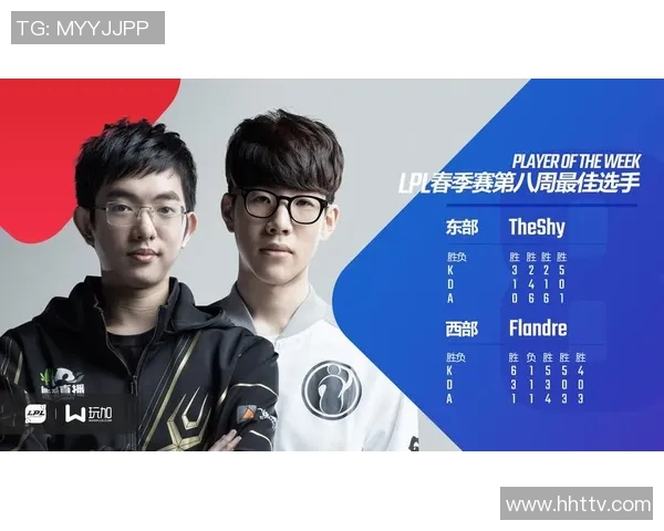 IG个人能力引发热议CSGO赛场表现成焦点讨论